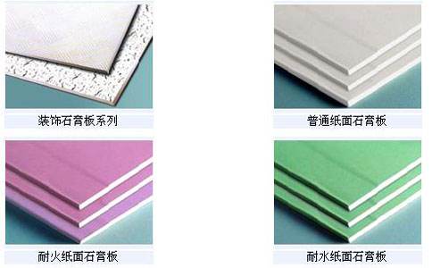 紙面石膏板分類(lèi)